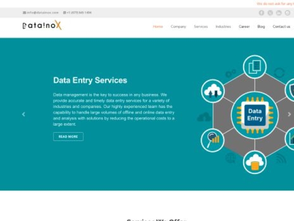 datainox.com